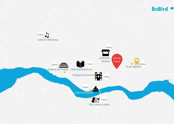 아파트 Balcony Views 포르투