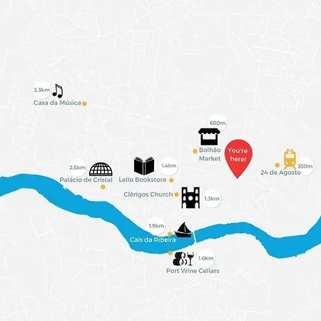 Daire Balcony Views *